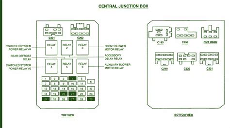 2003 ford taurus sel wagon central junction box diagram|2003 Ford Taurus relay diagram.